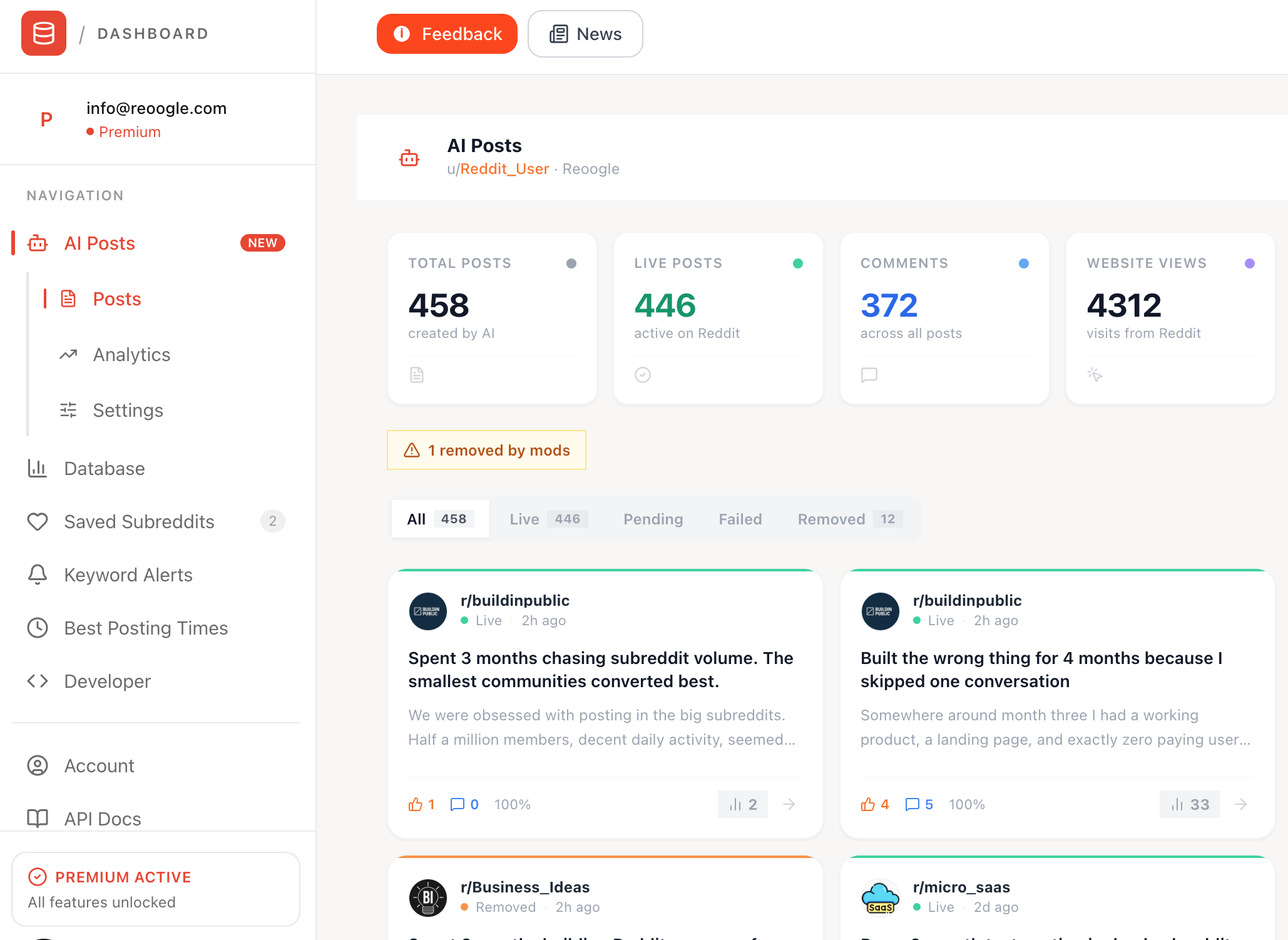 Reoogle Dashboard - Discover inactive subreddits